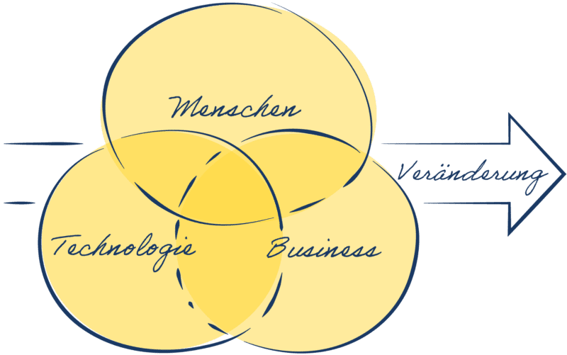Klaus Kroell Interplay deutsch 23 1
