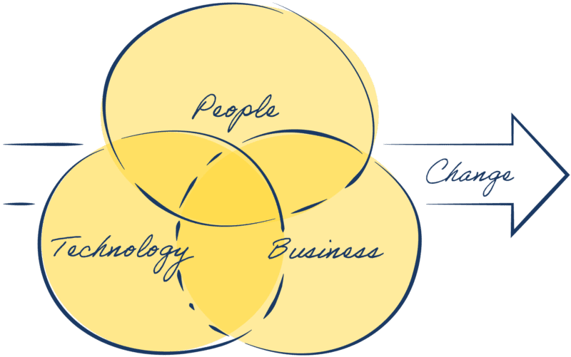Klaus Kroell Interplay englisch 23